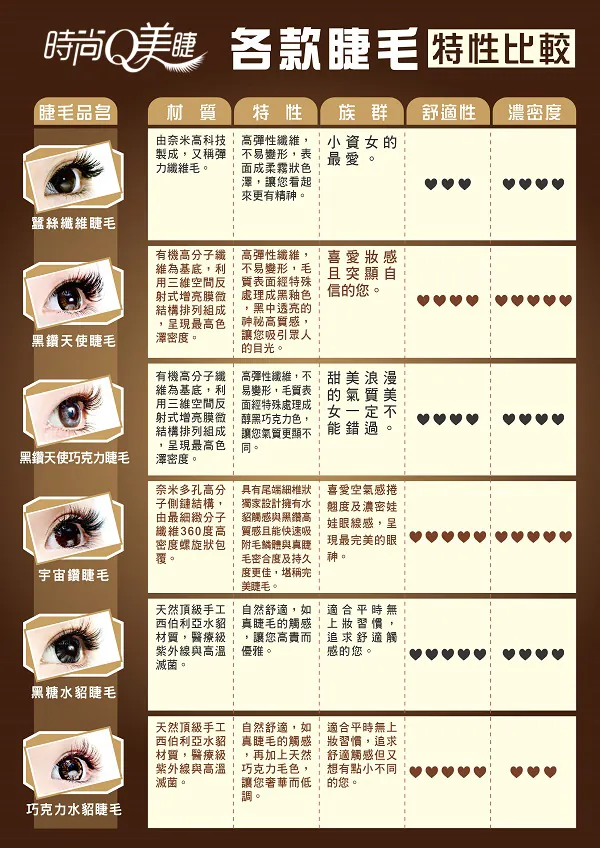 時尚Q嫁接美睫實際作品:日式單根嫁接特寫