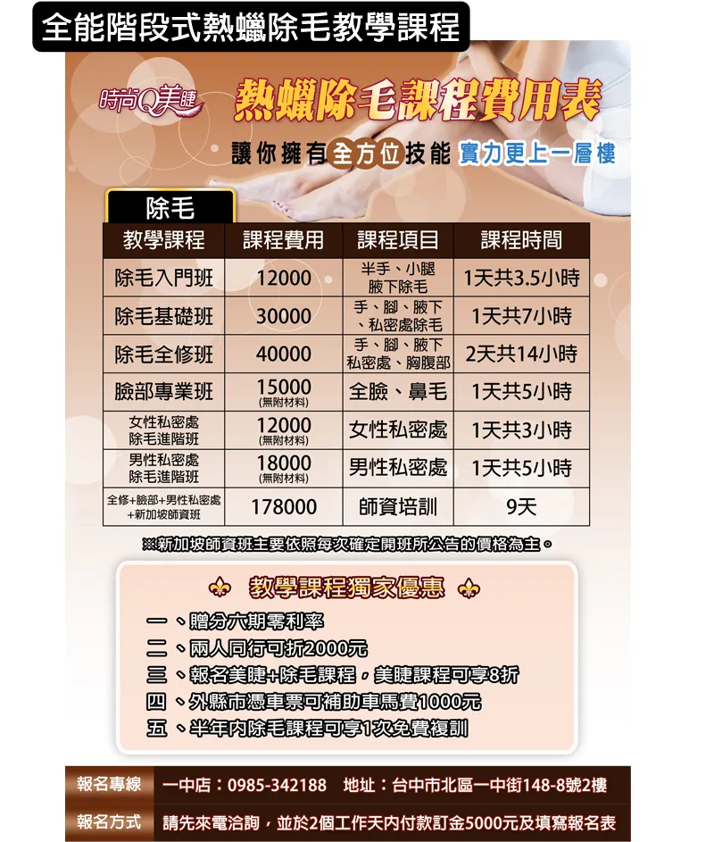 除毛教學課程－課程說明圖 16