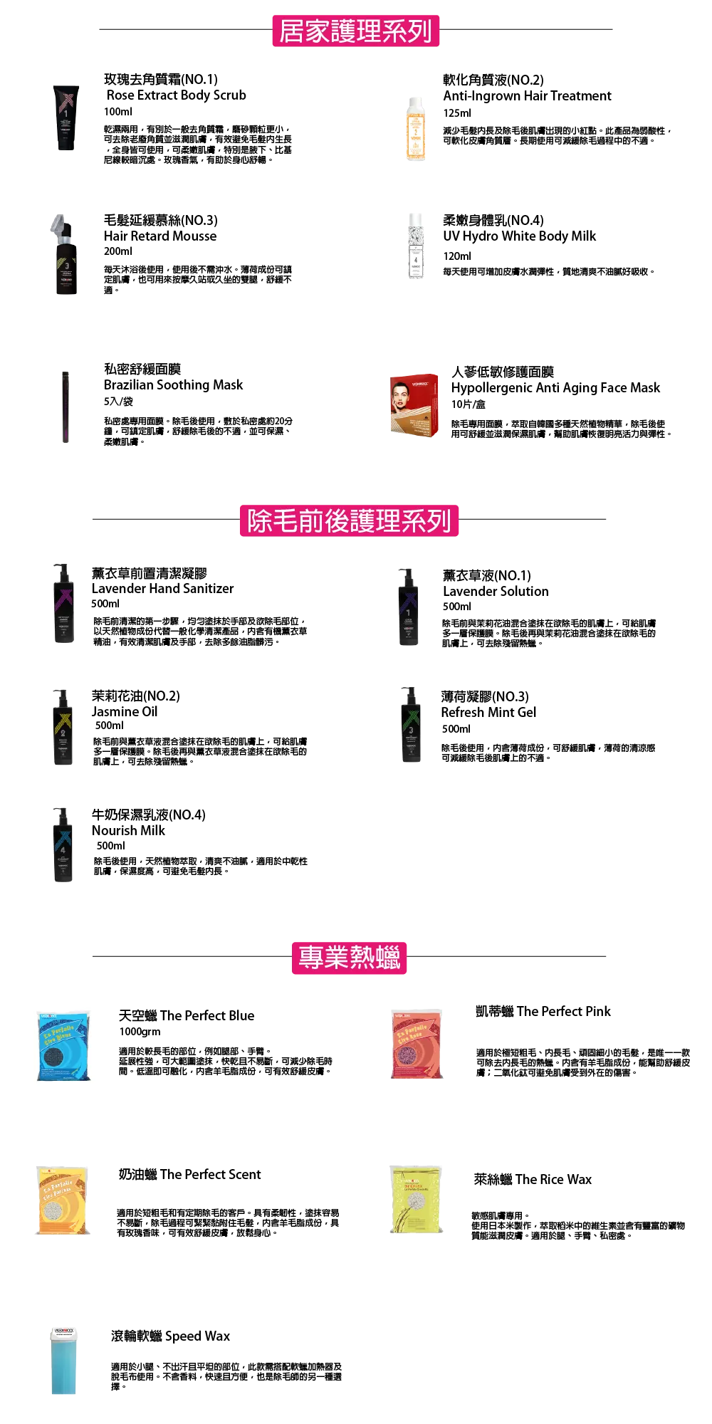 WAXXXX 除毛保養商品與 SGS 檢驗報告（2）